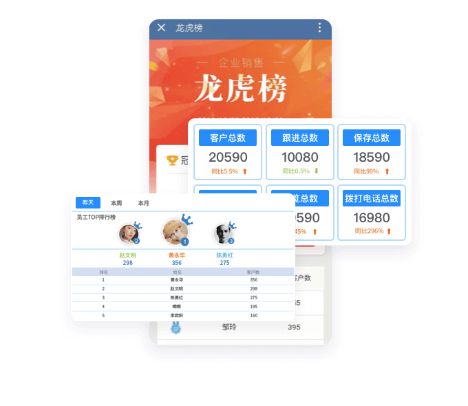 360度销售社交名片